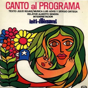 Inti Illimani Introducción Musical