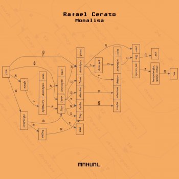 Rafael Cerato feat. Haptic Skyline