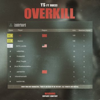 YS feat. Rucci Overkill (feat. Rucci)