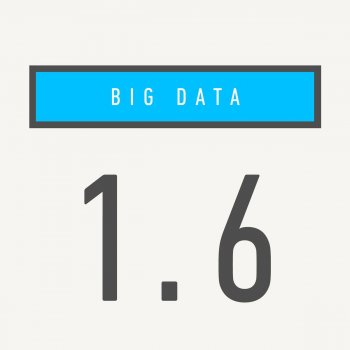 Big Data Dangerous - ASTR Remix