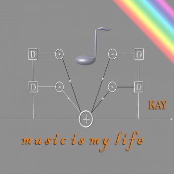 Kay Computer Aided Music