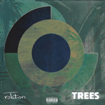 Rotation Trees