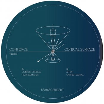 Conforce Conical Surface