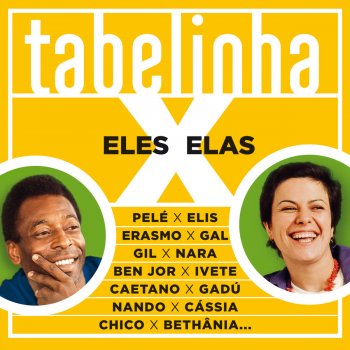 Antonio Carlos Jobim & Elis Regina Águas de Março (Versão Ensaio)