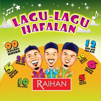 Raihan 6 Rukun Iman