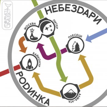 НеБезДари feat. Plutoniy Тревоги