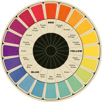 Исполнитель Lupo, альбом Farbenfroh und hell (The Cheapers Dub)