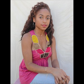 Исполнитель Nicole, альбом I Am Who I Am