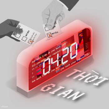 KayC Thời Gian (feat. RPT L.A.K.E & RPT JasonDilla) [Beat]