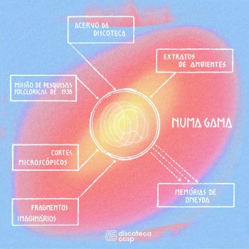Numa Gama E Que um Dia