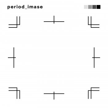 imase ピリオド