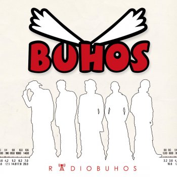Buhos Messi