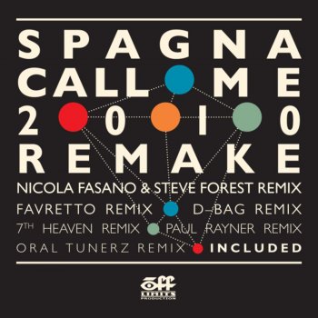 Ivana Spagna Call Me (Oral Tunerz Remix)