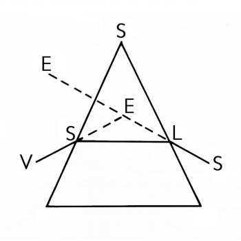 Vessels Elliptic