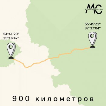 Московский самурай 900 километров