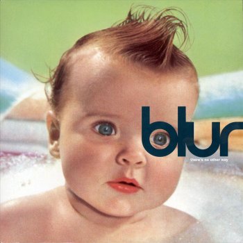 Blur Inertia