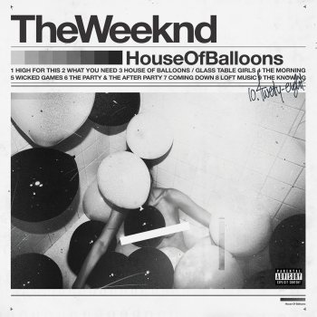 The Weeknd What You Need