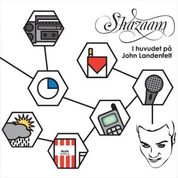 Shazaam Nuförtidentalet
