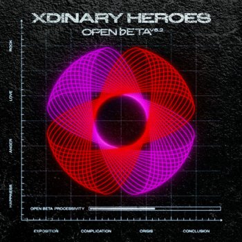 Xdinary Heroes LOVE and FEAR